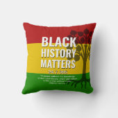 マーカス・ガーヴィーの黒い歴史 クッション (裏面)