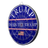 マークをヒットし、沼を排出する ダーツボード (正面右)