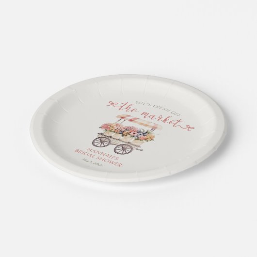 マーケットからフレッシュなお嫁さんシャワーパーティー ペーパープレート (アングル)