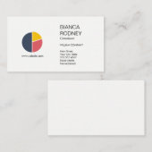 マーケティングコンサルティング | 円グラフ分析ドット 名刺 (正面/裏面)