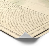 マーシャル諸島オセアニアNo 10 ポスター (角)