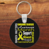 マーツマカーズ子宮内膜症認識度月 キーホルダー (正面)