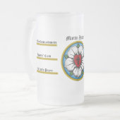 マーティン・ルーサーの飲みマグ フロストグラスビールジョッキ (正面左)