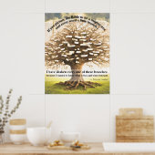 マーティン・ルーサー引用文ポスター ポスター (キッチン)