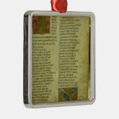 マーティンLutherの登録シート メタルオーナメント (右)