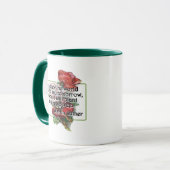 マーティンLuther マグカップ (正面左)