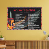 マートの42の法律 – ネガティブコンセッションのキャンバス キャンバスプリント (インサイチュ (リビング))