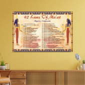 マートの42の法律 – ネガティブコンセッションのキャンバス キャンバスプリント (インサイチュ (リビング))