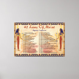 マートの42の法律 – ネガティブコンセッションのキャンバス キャンバスプリント