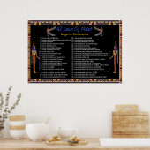 マートの42の法律 – 負の自白 ポスター (キッチン)