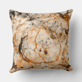 マーブルオーガニック抽象芸術ブルーグリーンブラックスローPi クッション (裏面)