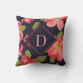 マーベラス フラワー パターン モノグラム クッション (裏面)