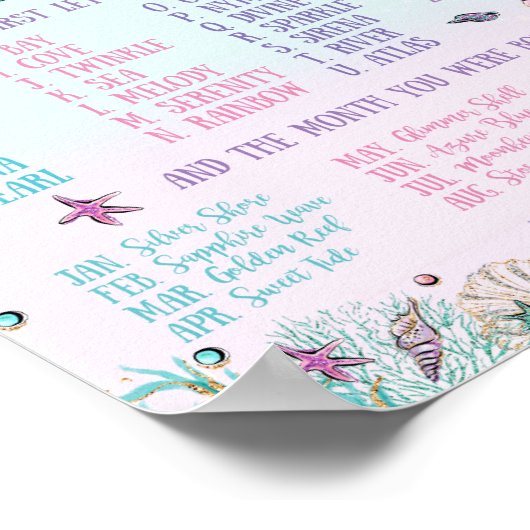 マーメイドお洒落ネーム誕生日ゲームとは ポスター (角)