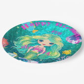 マーメイドカラフルをテーマにしたハッピーバースデーパーティー ペーパープレート (アングル)