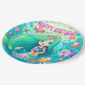 マーメイドカラフルをテーマにしたハッピーバースデーパーティー ペーパープレート (アングル)
