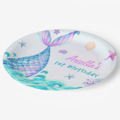 マーメイドガール1st誕生日パーティー ペーパープレート (アングル)