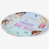 マーメイドガール1st誕生日パーティー ペーパープレート (アングル)