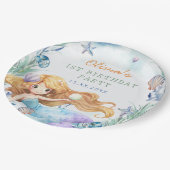 マーメイドガール1st誕生日パーティー ペーパープレート (アングル)