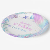 マーメイドガール1st誕生日パーティー ペーパープレート (アングル)