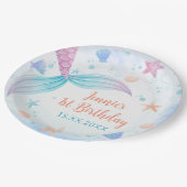 マーメイドガール1st誕生日パーティー ペーパープレート (アングル)