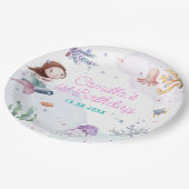 マーメイドガール1st誕生日パーティー ペーパープレート (アングル)
