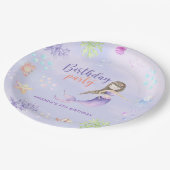 マーメイドガール6thバースデーパーティー ペーパープレート (アングル)