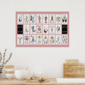 マーメイドキャットタロット専攻のアルカナ ポスター (キッチン)