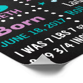 マーメイドテール誕生日パーティシャルボードサイン ポスター (角)