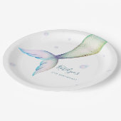 マーメイドテール誕生日パーティー ペーパープレート (アングル)