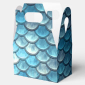 マーメイドフィッシュはかりで測ターコイズゲーブルビーフボックス フェイバーボックス (オープン)