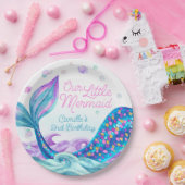 マーメイド子供の誕生日パーティー ペーパープレート (パーティー)