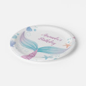 マーメイド水彩色誕生日 ペーパープレート (アングル)