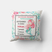 マーメイド海誕生統計ベビーアナウンスガール クッション (裏面)