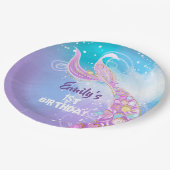 マーメイド誕生日パーティー ペーパープレート (アングル)