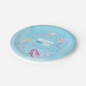 マーメイド1st誕生日ワンダーザシーブルーバジェット ペーパープレート (アングル)