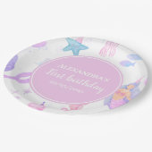 マーメイド1st誕生日海&シーライフパーティー ペーパープレート (アングル)