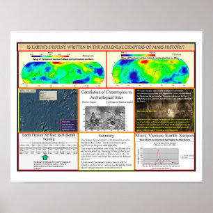 マー核戦争 ポスター