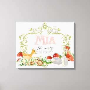 ミアトップ100ベビーナグッズ女の子生まれたばかりの子供部屋 キャンバスプリント