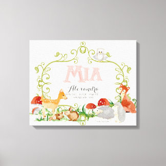 ミアトップ100ベビーナグッズ女の子生まれたばかりの子供部屋 キャンバスプリント