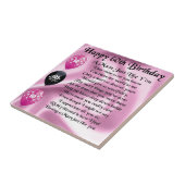 ミイラの詩-第60誕生日 タイル (側面)