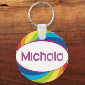 ミカラ キーホルダー (正面)