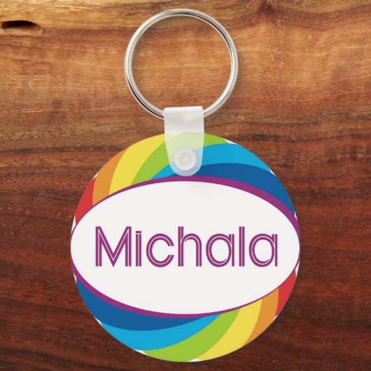 ミカラ キーホルダー (正面)