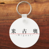 ミグ中国のエル22125_3.pdfの名前 キーホルダー (正面)