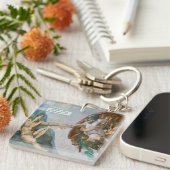 ミケランジェロによるアダムの創造 キーホルダー (正面右)