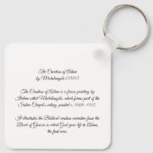 ミケランジェロによるアダムの創造 キーホルダー (裏面)