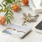 ミケランジェロ – アダムの創造 キーホルダー (側面)