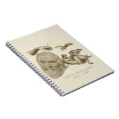 ミケランジェロ ノートブック (右側)