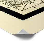 ミシガンのアンティークマップ ポスター (角)