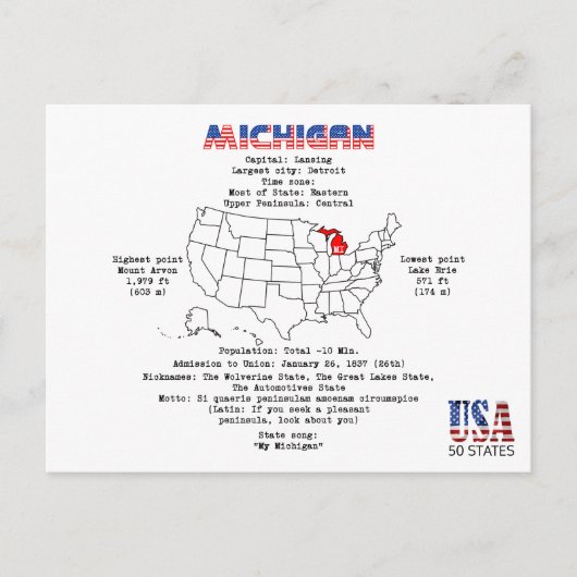 ミシガン州アメリカ州マップと有用な情報 シーズンポストカード (正面)