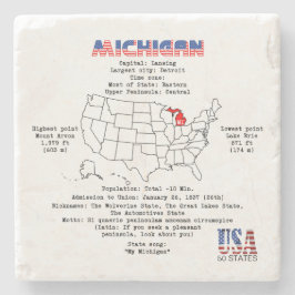 ミシガン州アメリカ州マップと有用な情報 ストーンコースター
